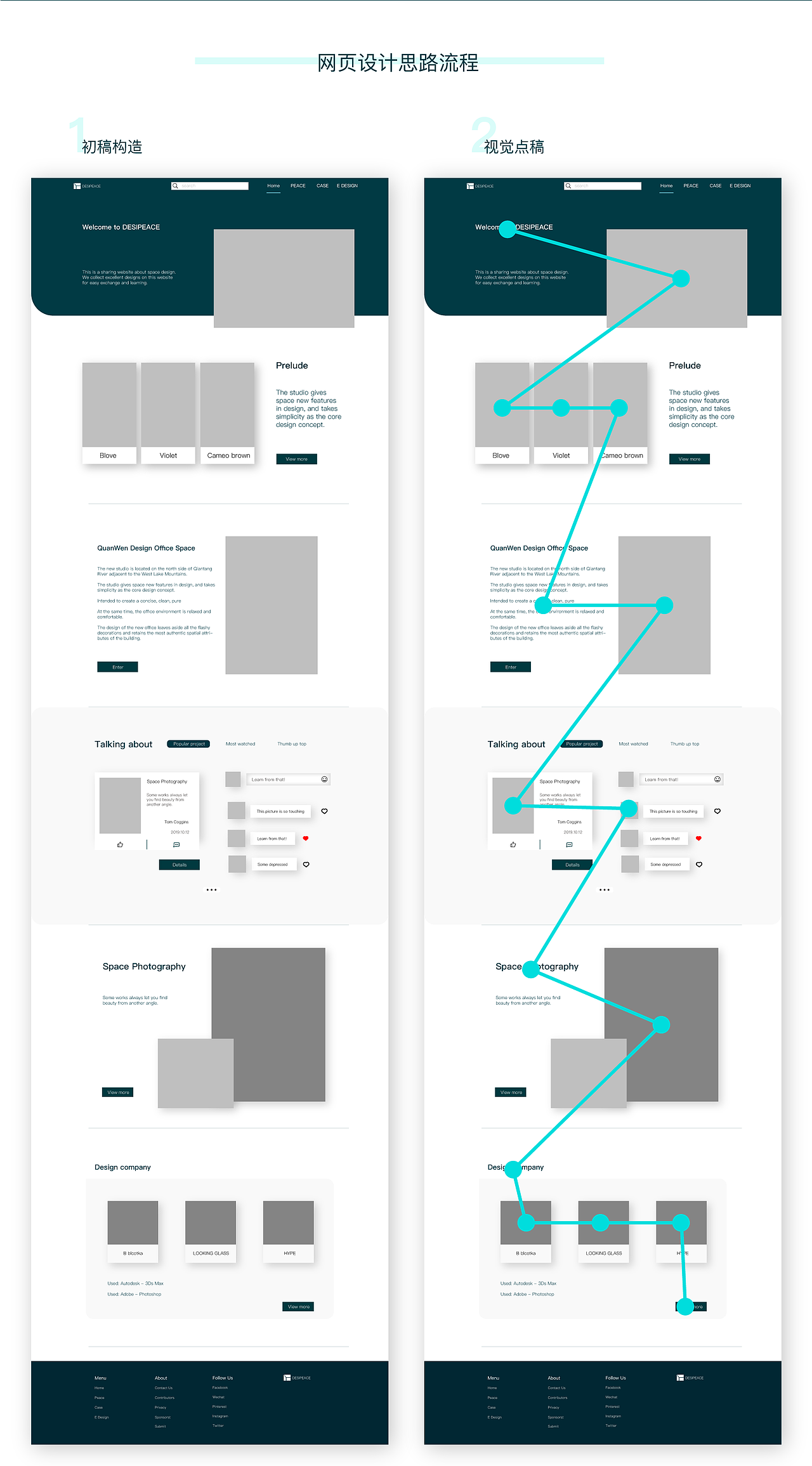 DESIPEACE空间设计交流网页概念图