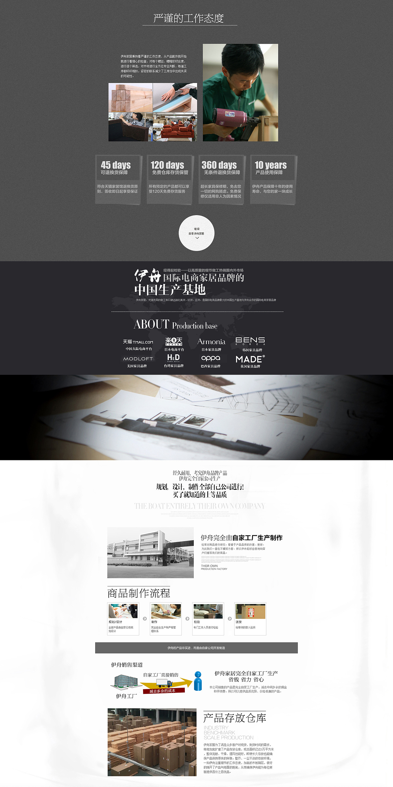 公司介绍（图ZNTU4NjYzNTY=） - 电商 - 站酷设计师hsable原创素材 - 站酷ZCOOL