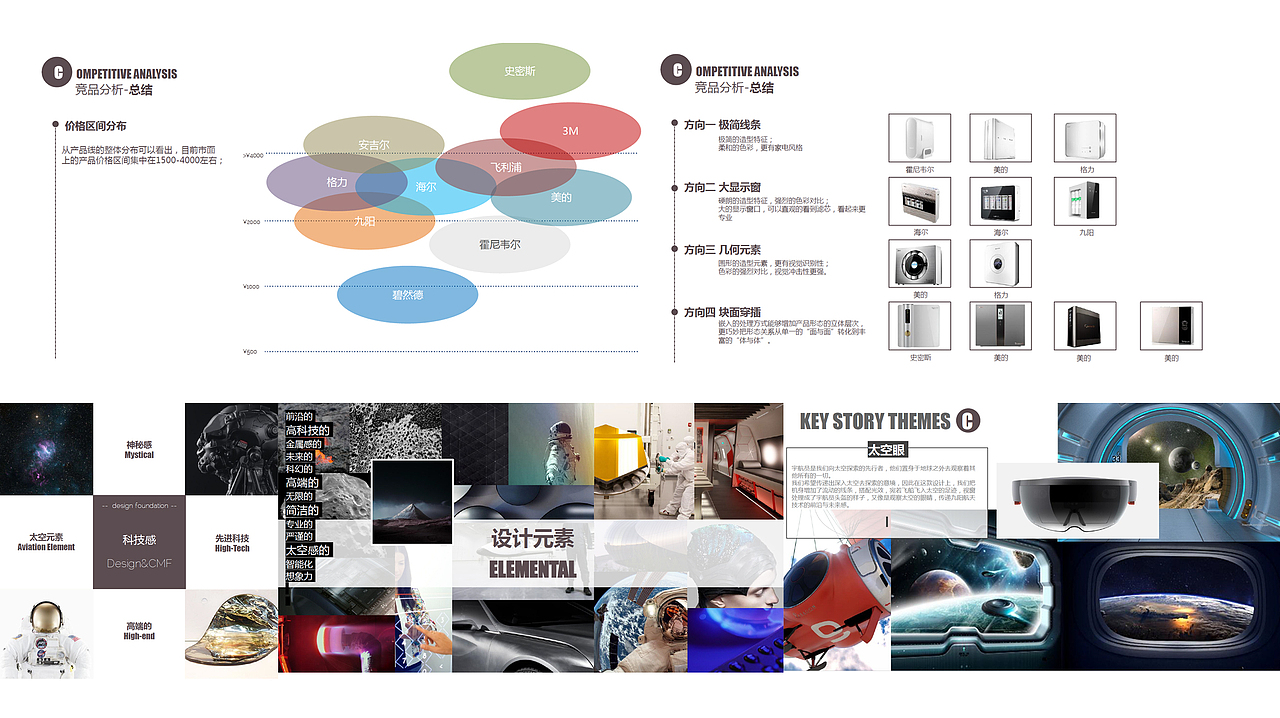 JOYOUNG Space Eye Water Purifier