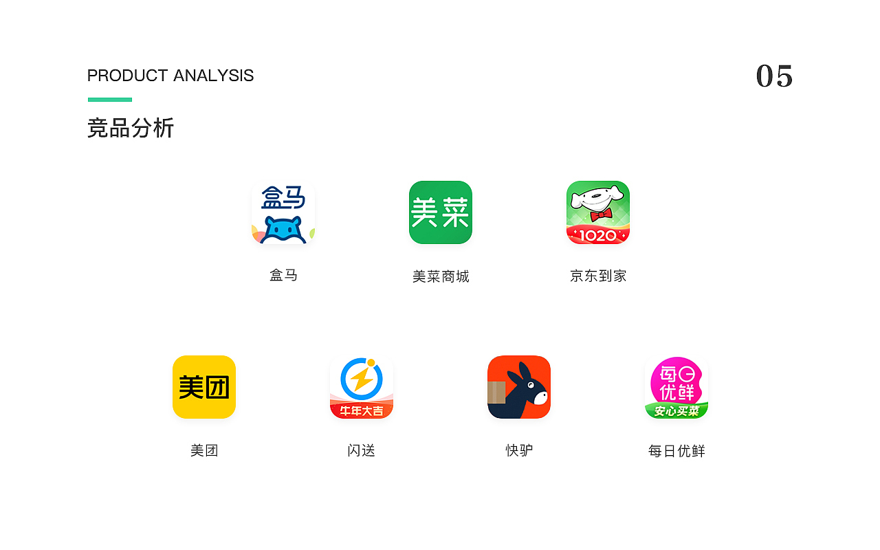 产品设计&ui设计