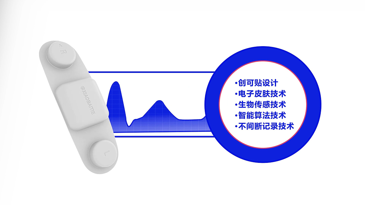 XIAOBAITIE PRO 小白贴专业版