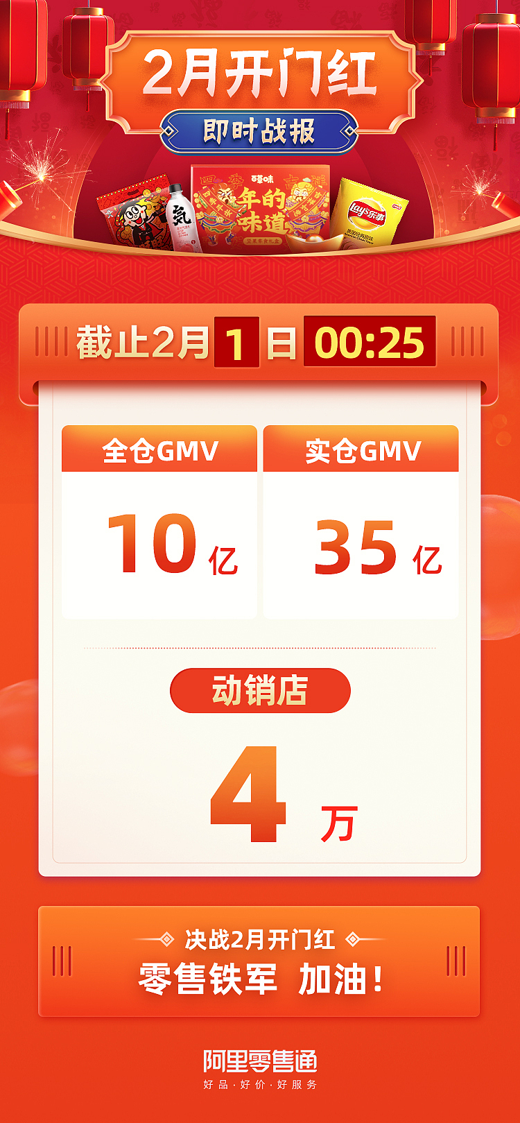 零售通项目（图ZMjQ1NTk5NzYw） - 电商 - 站酷设计师燡坤坤原创素材 - 站酷ZCOOL