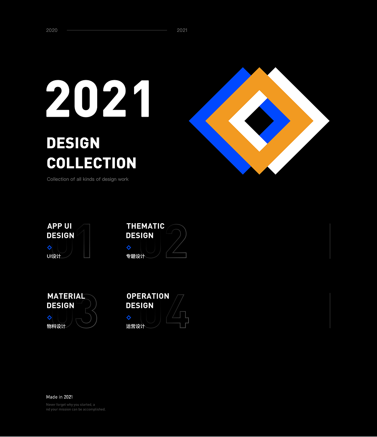 2021作品集（图ZMjkwMzk4Nzg4） - APP界面 - 站酷设计师抖抖君DDou原创素材 - 站酷ZCOOL