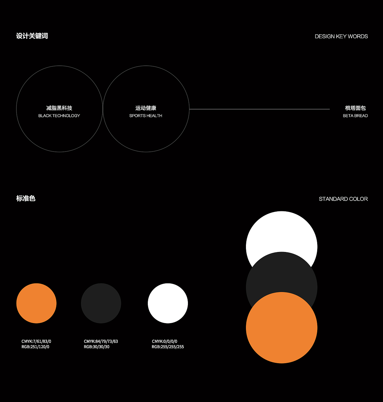 一款包装+三款详情页（图ZMTk0MDA3MjU2） - 电商 - 站酷设计师l李健i原创素材 - 站酷ZCOOL