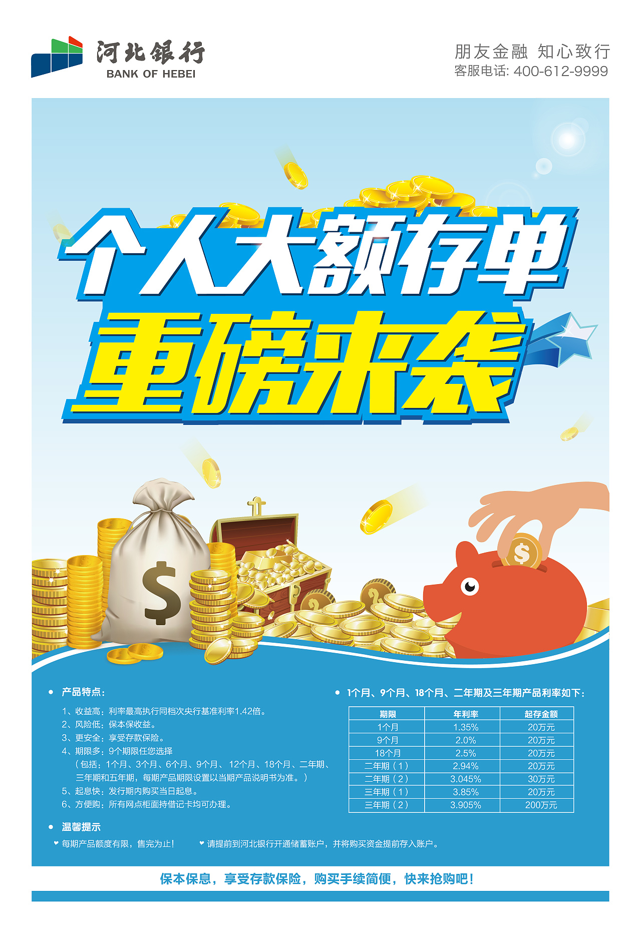 河北银行海报