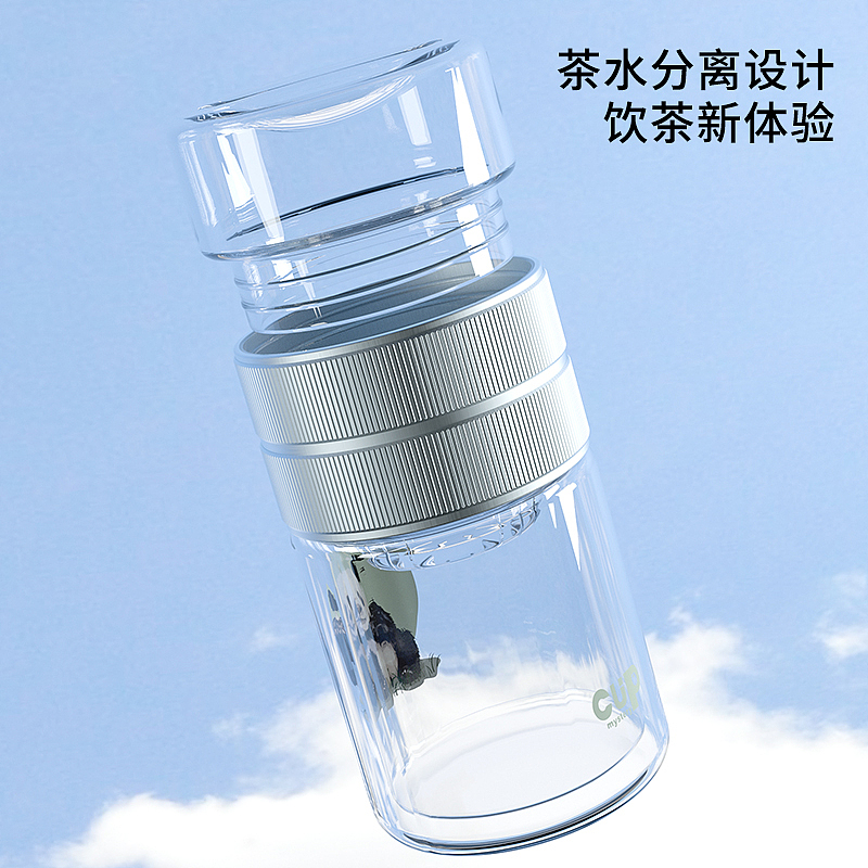 水杯详情页渲染+排版