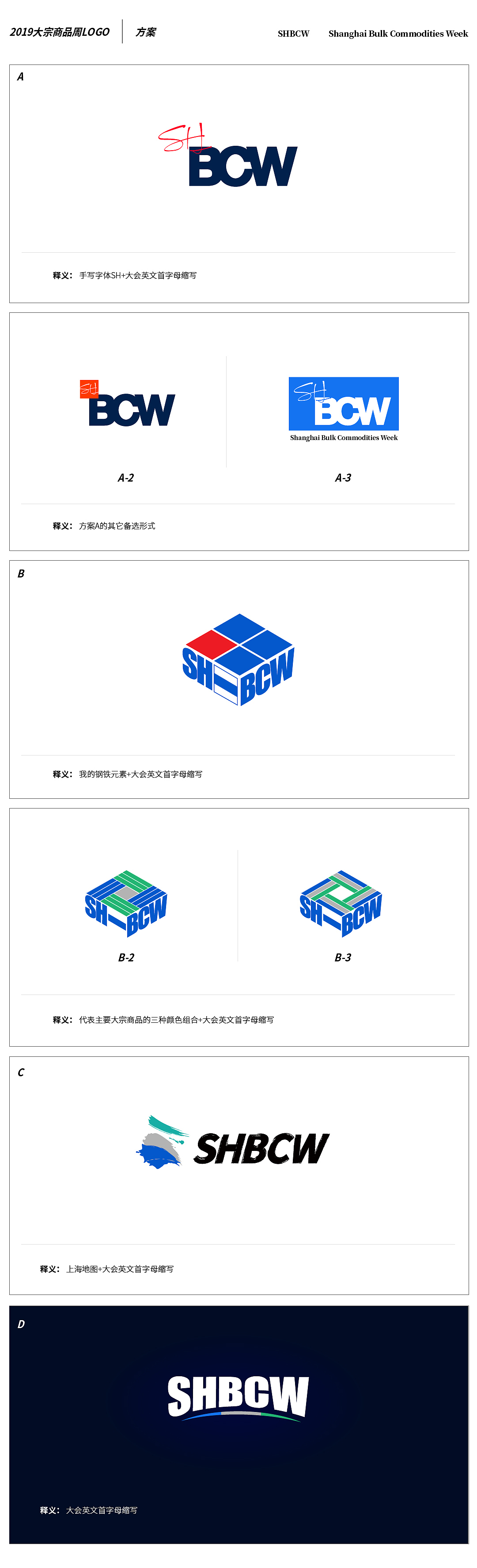 LOGO设计（图ZMTM5Nzg3NzM2） - Logo - 站酷设计师Homer14原创素材 - 站酷ZCOOL