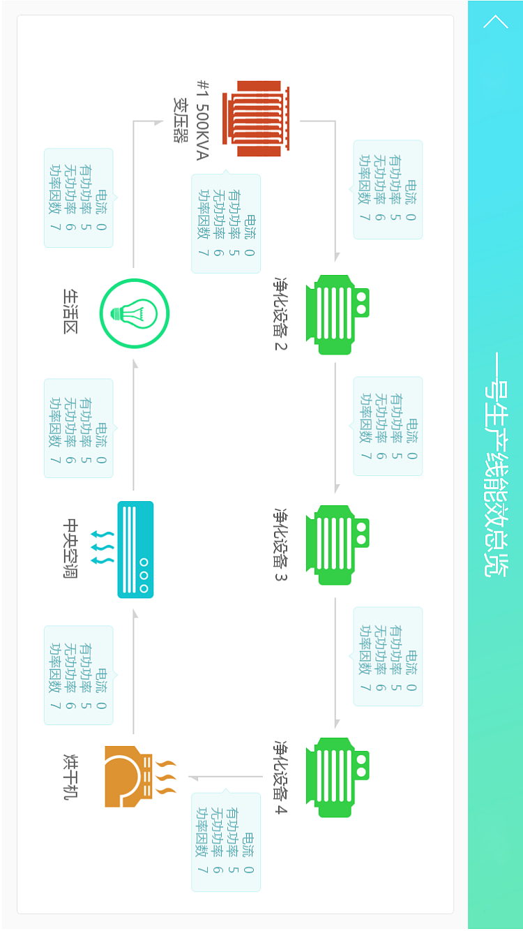 掌电app（图ZMTc1NDU0MDY0） - APP界面 - 站酷设计师温暖的大卷毛原创素材 - 站酷ZCOOL