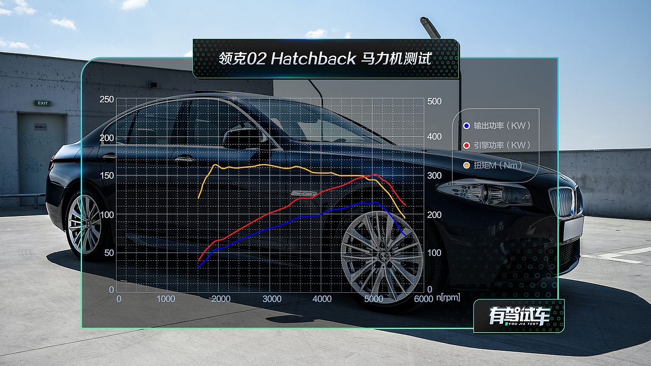 有驾试车整体视觉包装升级（图ZMjc4MjAyNTM2） - 信息图表 - 站酷设计师Norman_HU原创素材 - 站酷ZCOOL