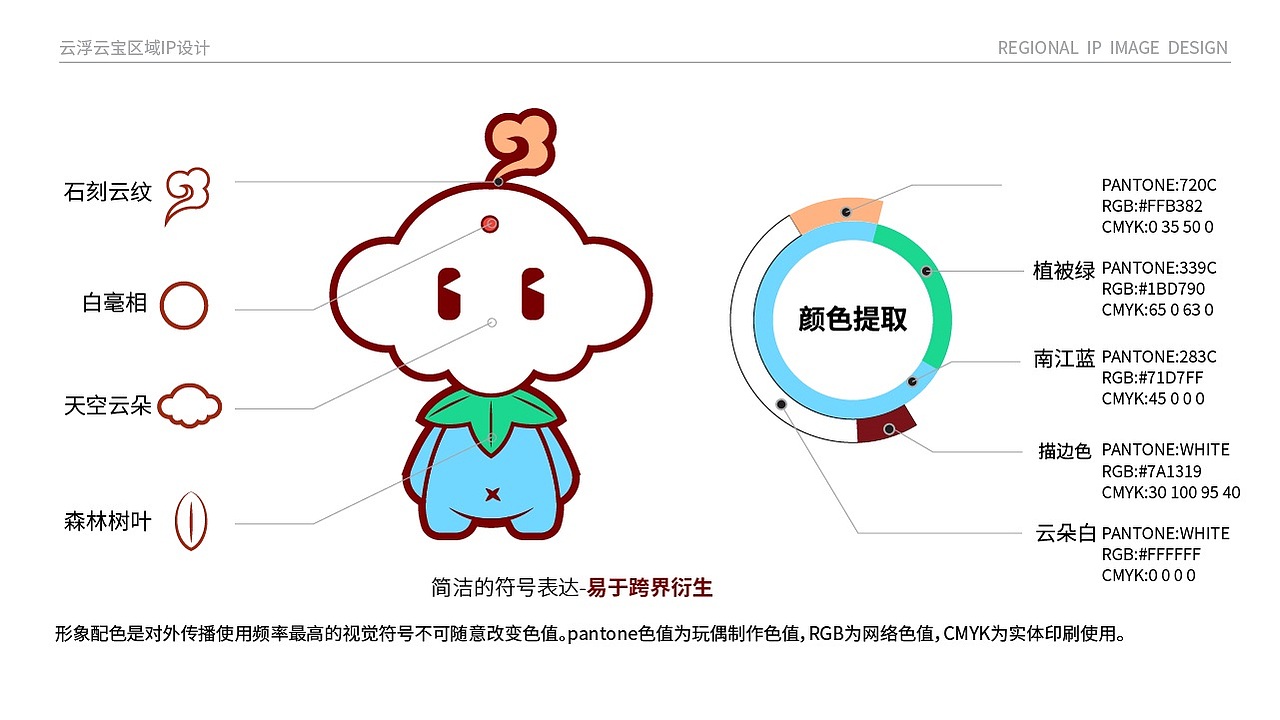 城市IP形象设计（图ZMjgwNTk3MDE2） - IP形象 - 站酷设计师博趣设计原创素材 - 站酷ZCOOL