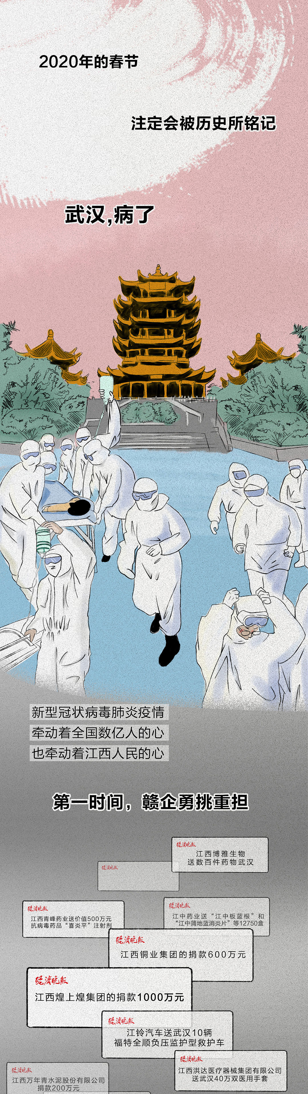 新冠抗疫公益漫画