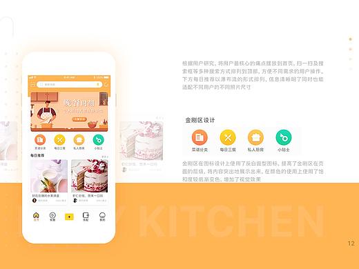 易厨房APP