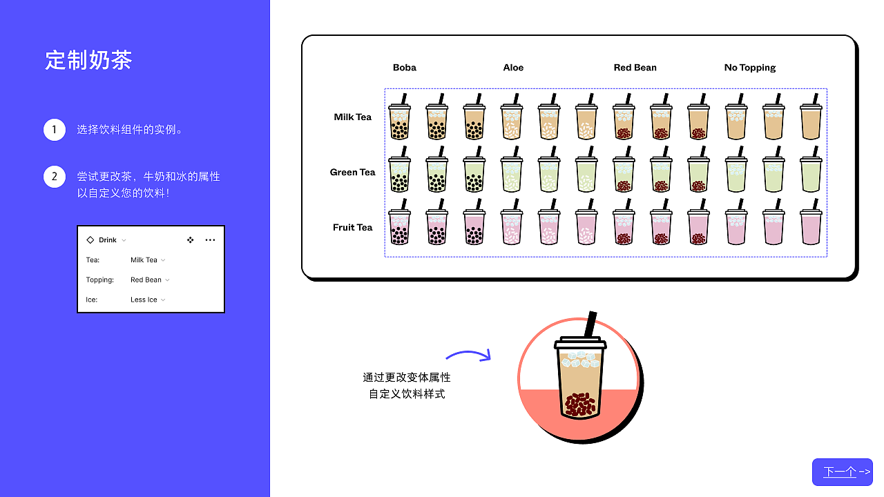 用娱乐的方式学习Figma变体Figma Variants Playground（图ZMjMxMTI1MjIw） - 其他UI - 站酷设计师Bruce_Wu原创素材 - 站酷ZCOOL