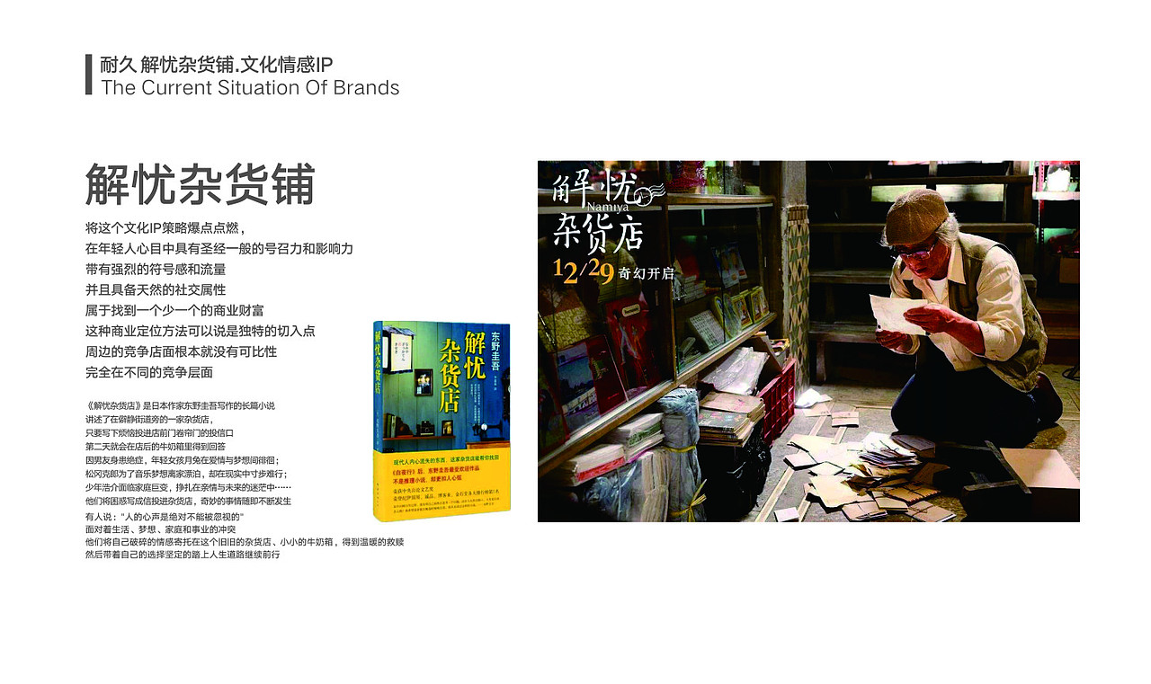 耐久解忧杂货铺 酒馆 餐厅（图ZMTkyOTQ0Njk2） - PPT/Keynote - 站酷设计师107168295原创素材 - 站酷ZCOOL