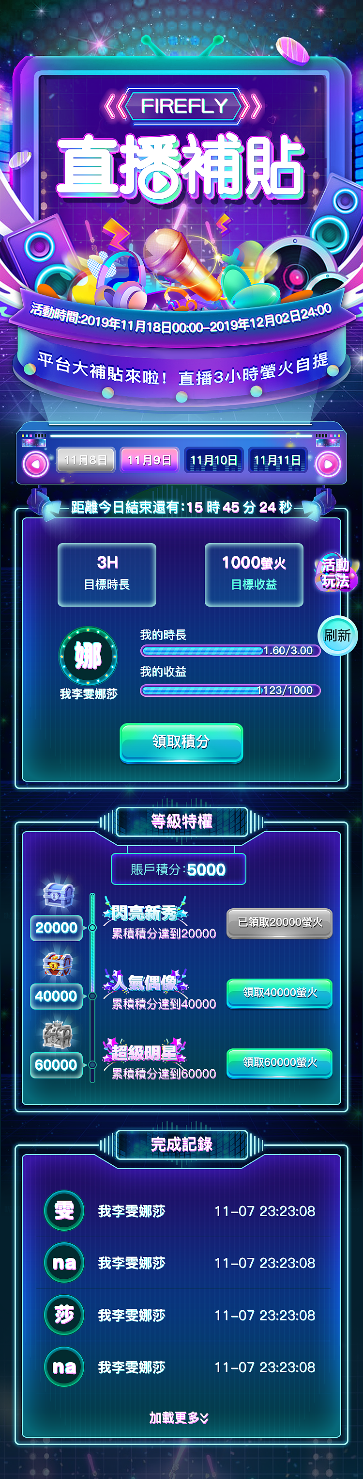 近半年活动运营页面