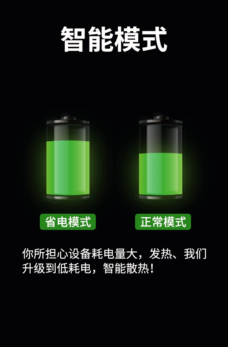 第五代芯片第二版（图ZMjI2ODE5MTUy） - 电商 - 站酷设计师等等钟子期原创素材 - 站酷ZCOOL