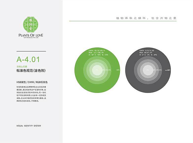 VI品牌设计丨当养生遇见新中医—全国首家(原创)