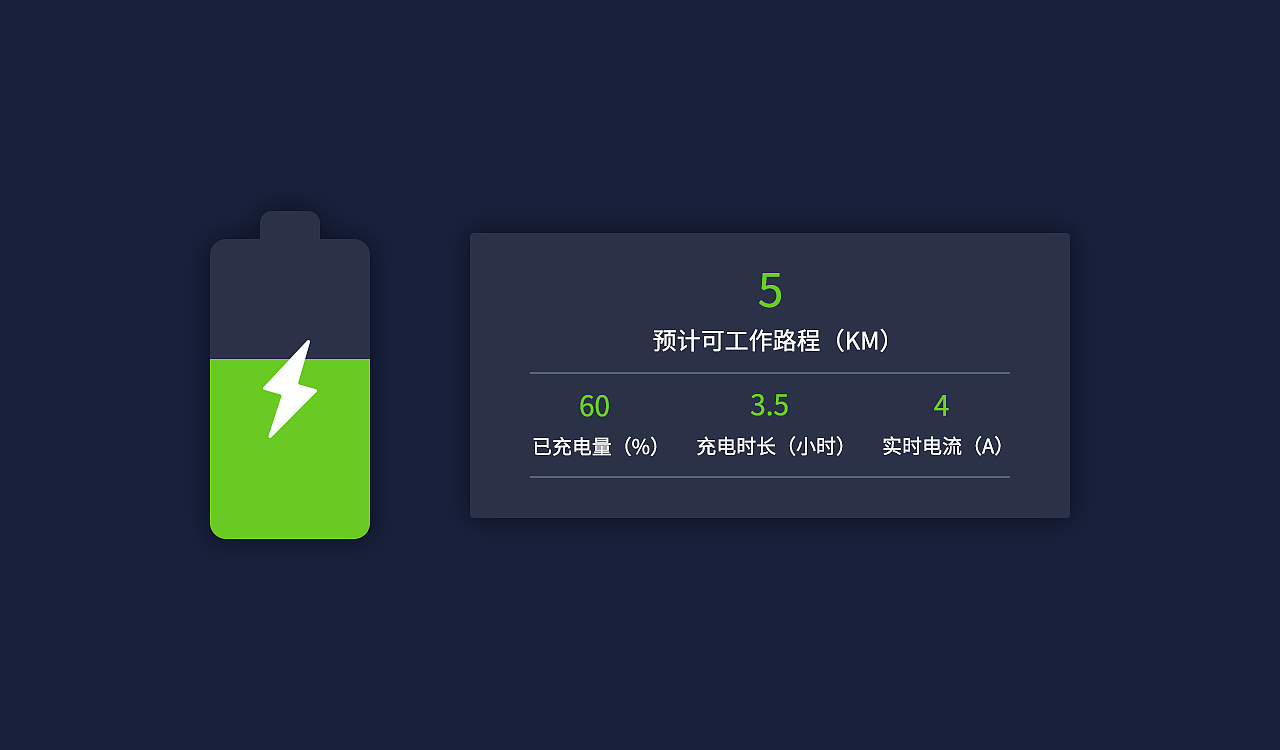 设备充电状态页面