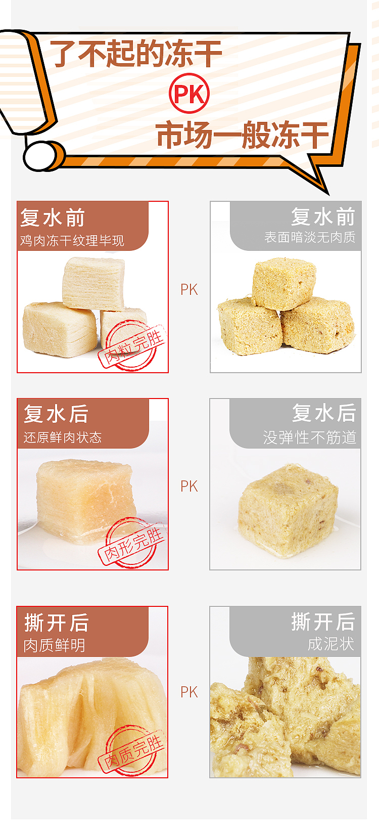了不起的猫咪冻干三拼详情页设计