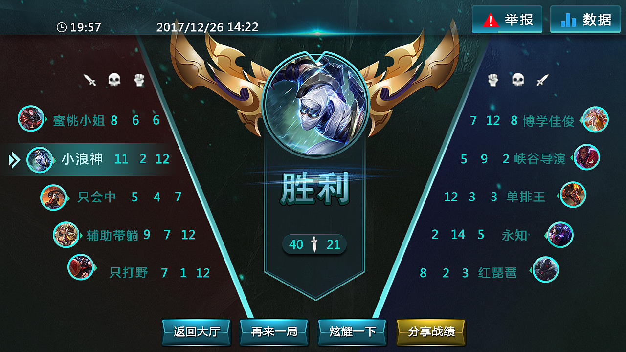 游戏界面（图ZMTQ2MjQzMzgw） - 游戏UI - 站酷设计师弃笔从良原创素材 - 站酷ZCOOL