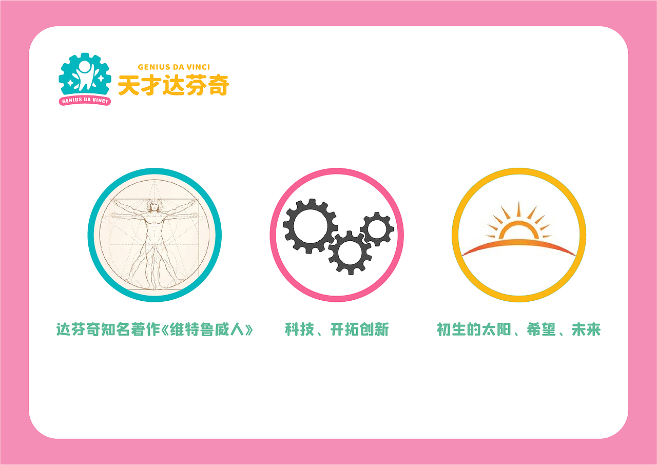 儿童益智品牌VI提案设计