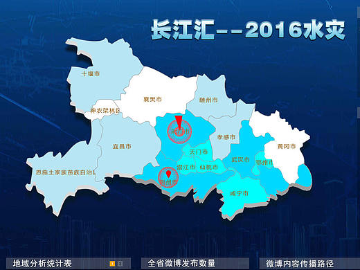 融合媒体内容支撑平台、专题展示大屏