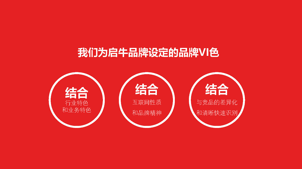 启牛商学院核心内容创建与设计