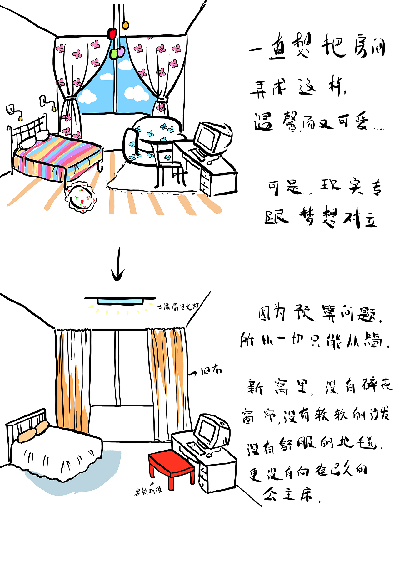 小肥妹在深圳