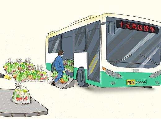 10元菜，出发！ 微信长图