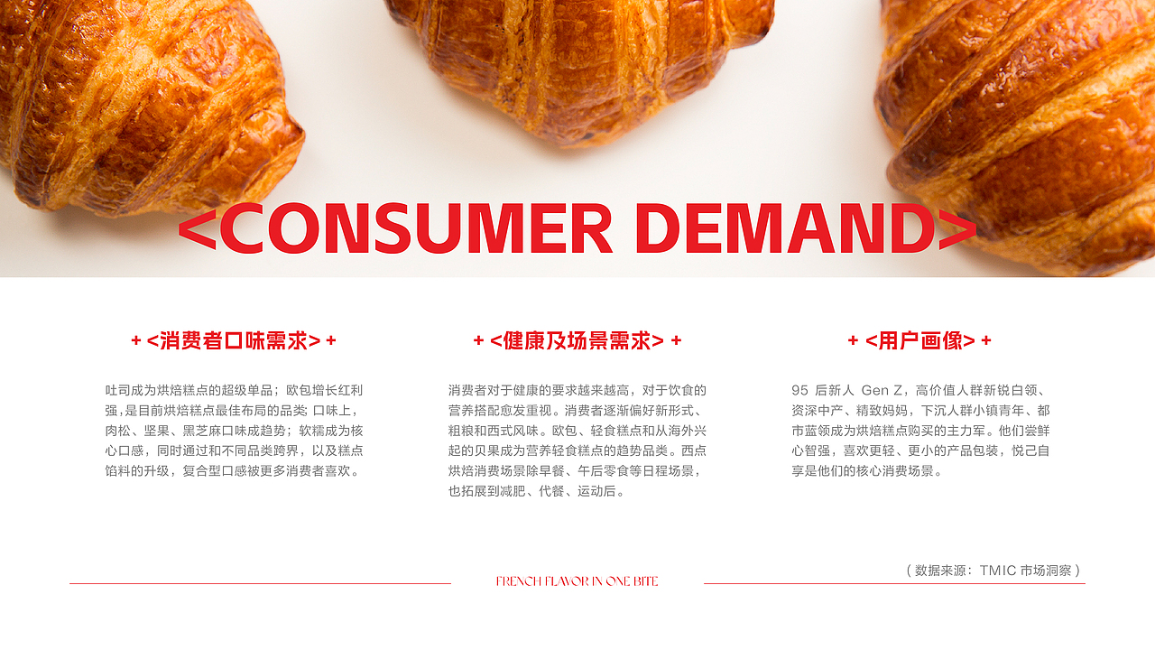 FAMAIEN面包&咖啡品牌设计