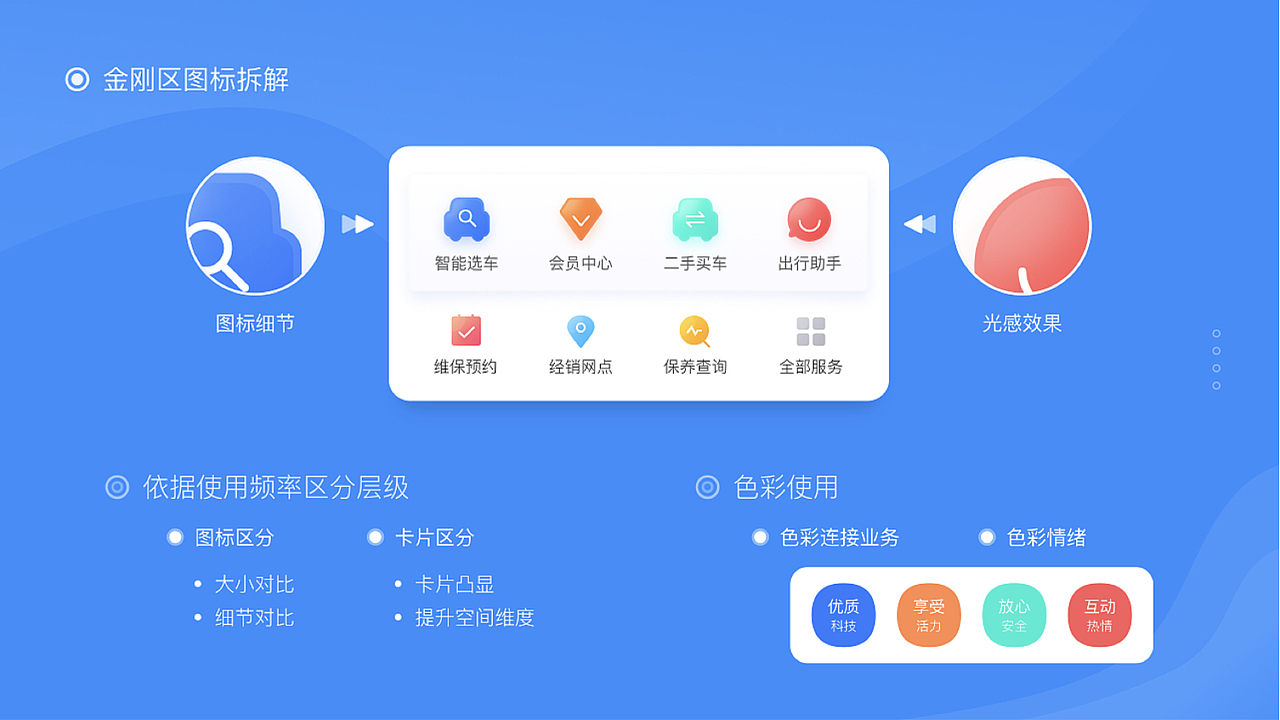 2024求职作品集（图ZMzE4NDA2OTM2） - APP界面 - 站酷设计师橙小官原创素材 - 站酷ZCOOL