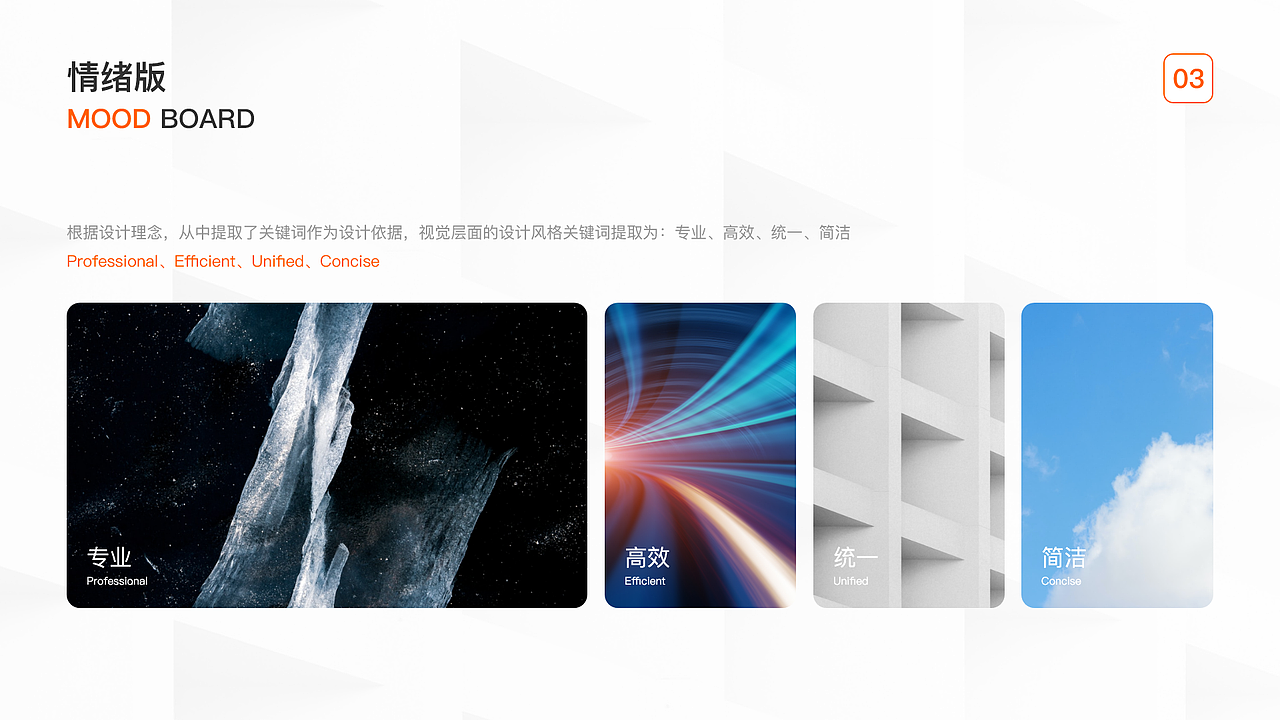 智能加注平台（图ZMzM3MDg3NDA0） - APP界面 - 站酷设计师眉眼在笑原创素材 - 站酷ZCOOL