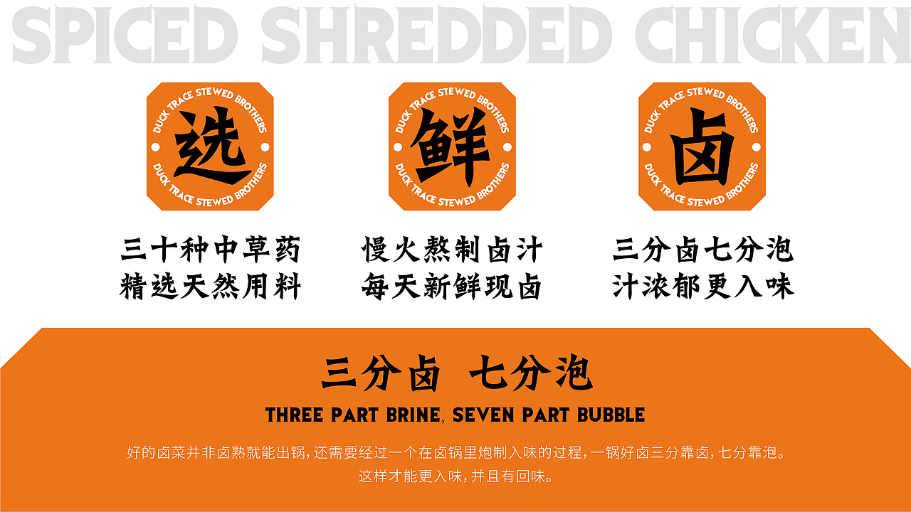 传统卤味品牌设计（图ZMjQ3MDU5OTQw） - 品牌 - 站酷设计师Sze_sisi原创素材 - 站酷ZCOOL