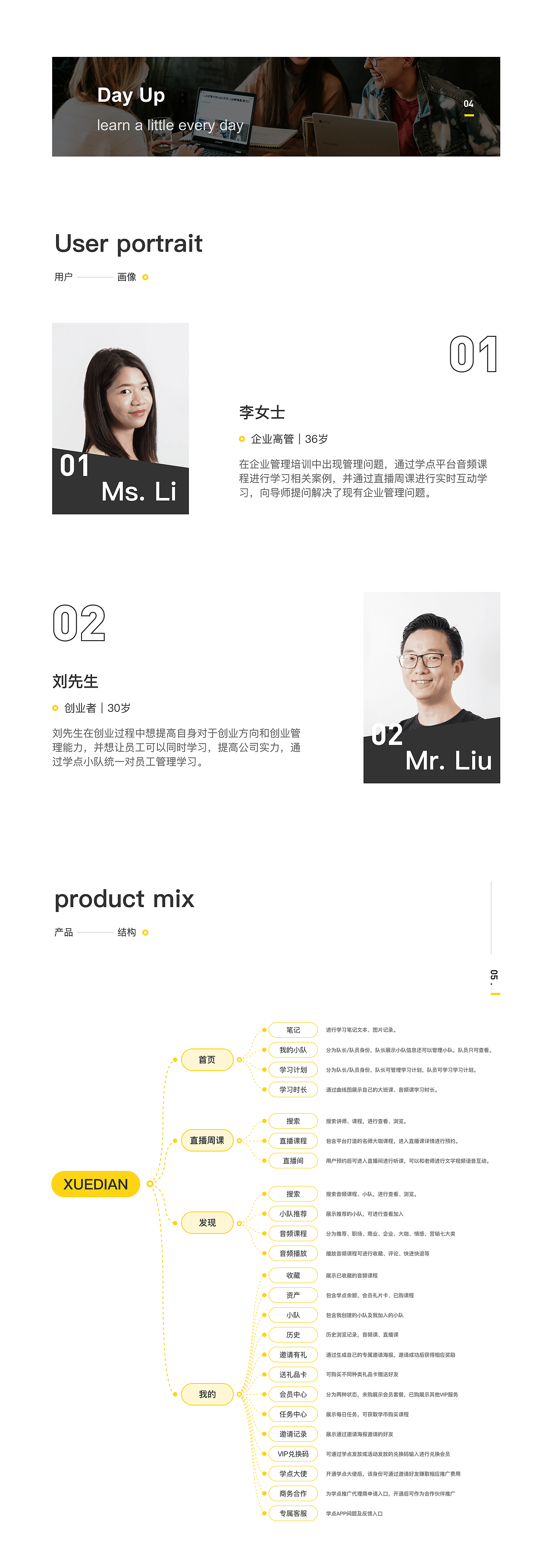 2020项目总结（图ZMjM2MjA4NzQ4） - APP界面 - 站酷设计师可乐鸡翅kl原创素材 - 站酷ZCOOL