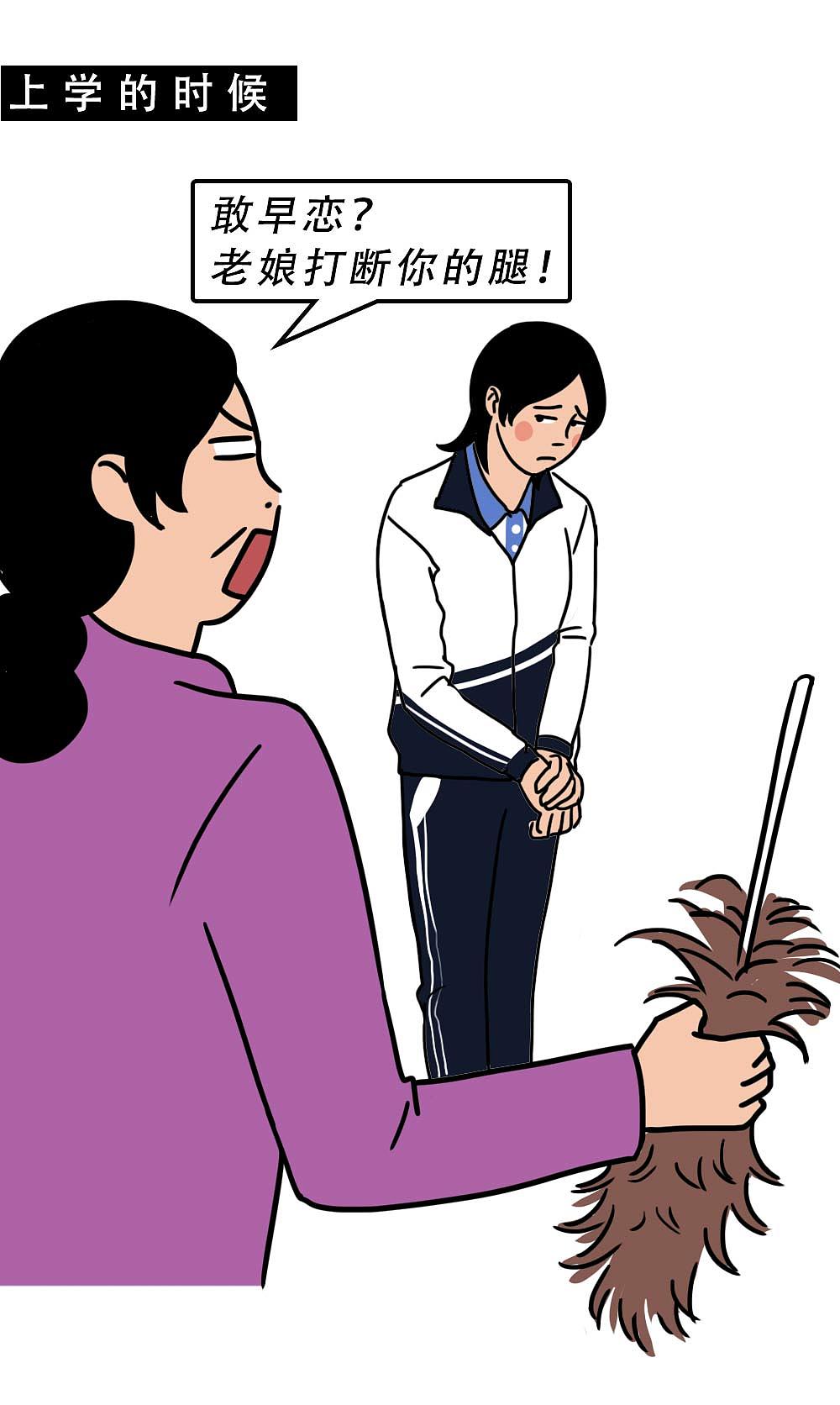 深圳人不结婚，一定攒了很多钱吧？（图ZMjgyNjM5MzQ0） - 中/长篇漫画 - 站酷设计师林大发发了吗原创素材 - 站酷ZCOOL