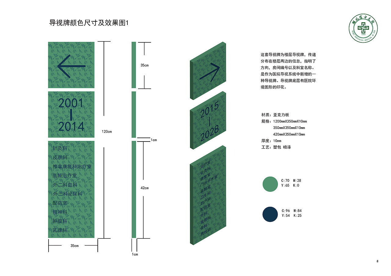 导视系统—医院（图ZMTgxOTMzMDc2） - 书籍/画册 - 站酷设计师麻薯团子mochi_Q原创素材 - 站酷ZCOOL