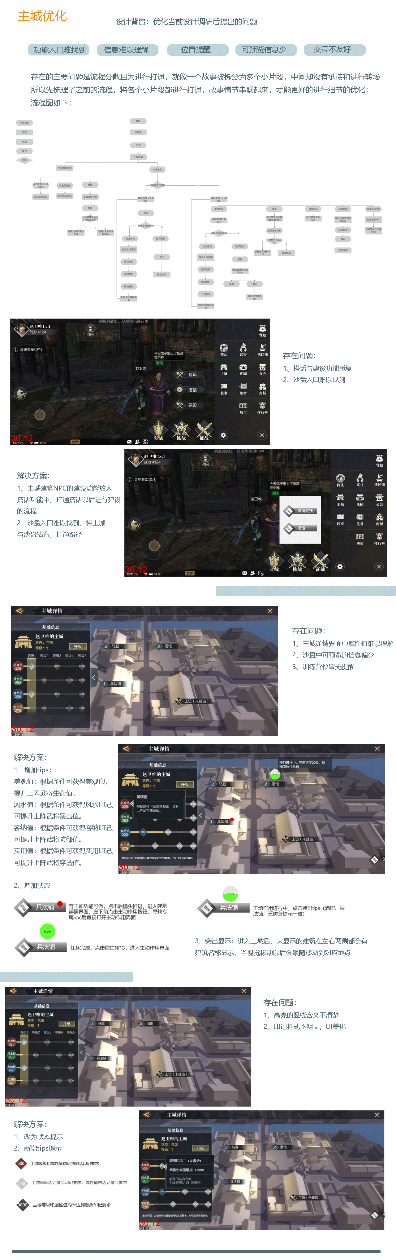 2019-2021年作品集整理（图ZMjg2MTk5MzQ4） - 交互/UE - 站酷设计师伊夕时光原创素材 - 站酷ZCOOL