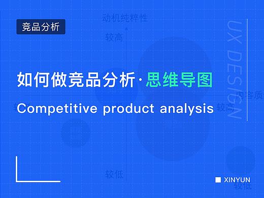 竞品分析思维导图