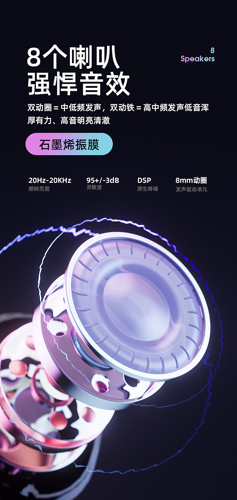 蓝牙耳机详情页（图ZMjU0NDU4ODg4） - 产品 - 站酷设计师宽油竹鼠原创素材 - 站酷ZCOOL