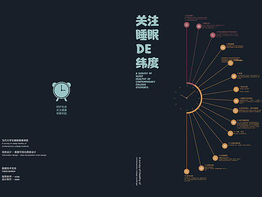 「大二」信息可视化作业