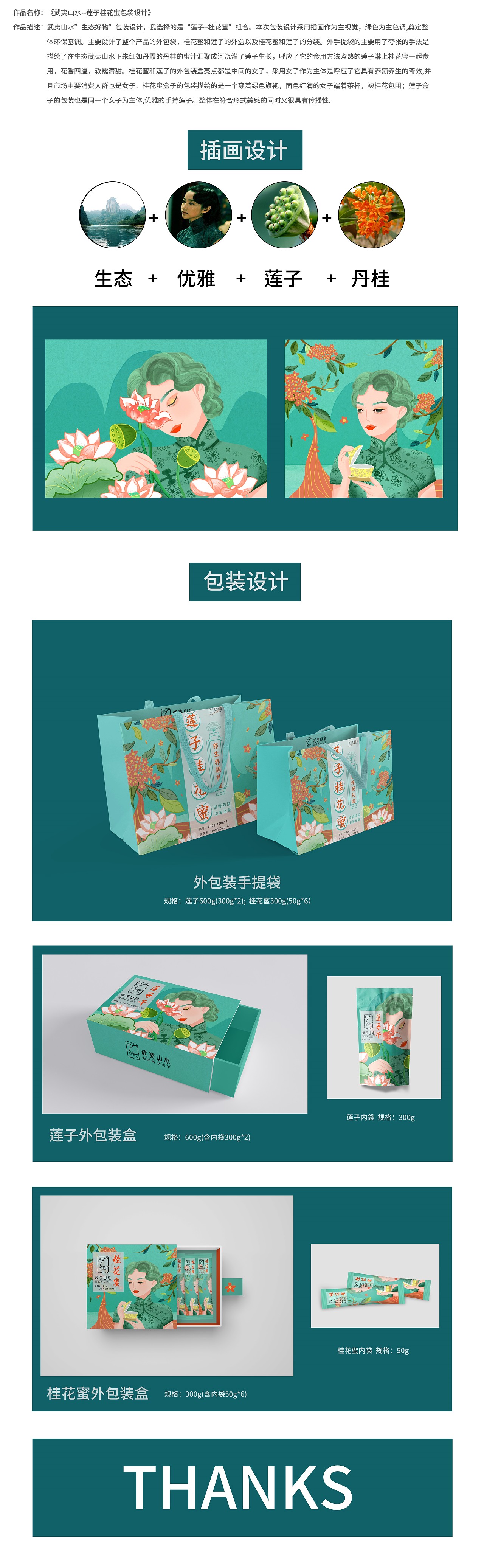 莲子桂花蜜包装设计（图ZMjE3NTM3NDAw） - 包装 - 站酷设计师Alison_七柒原创素材 - 站酷ZCOOL