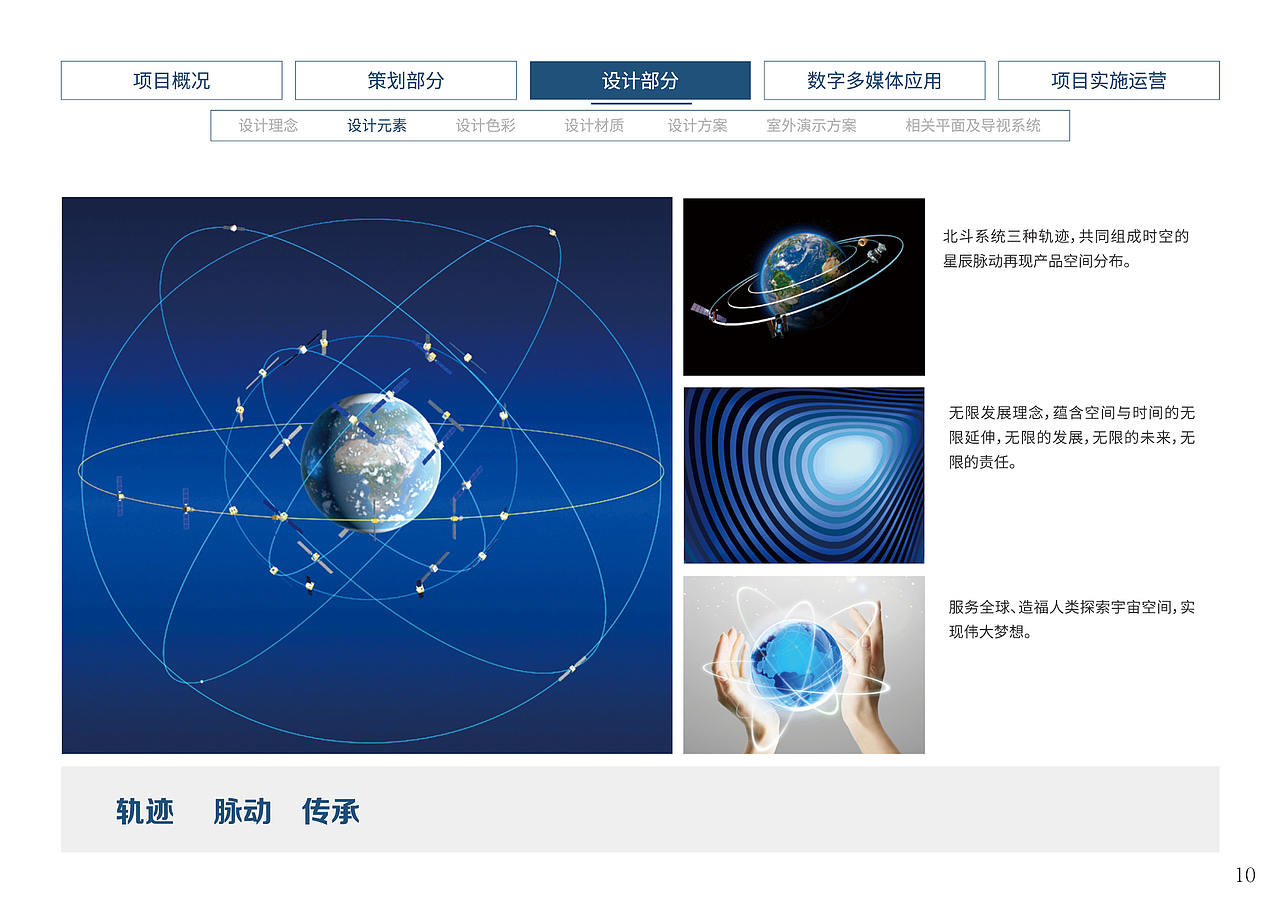 北斗卫星展厅设计方案(图ZMTk3NjUyNDg0) - 展陈设计 - 站酷设计师设计师YESON原创素材 - 站酷ZCOOL