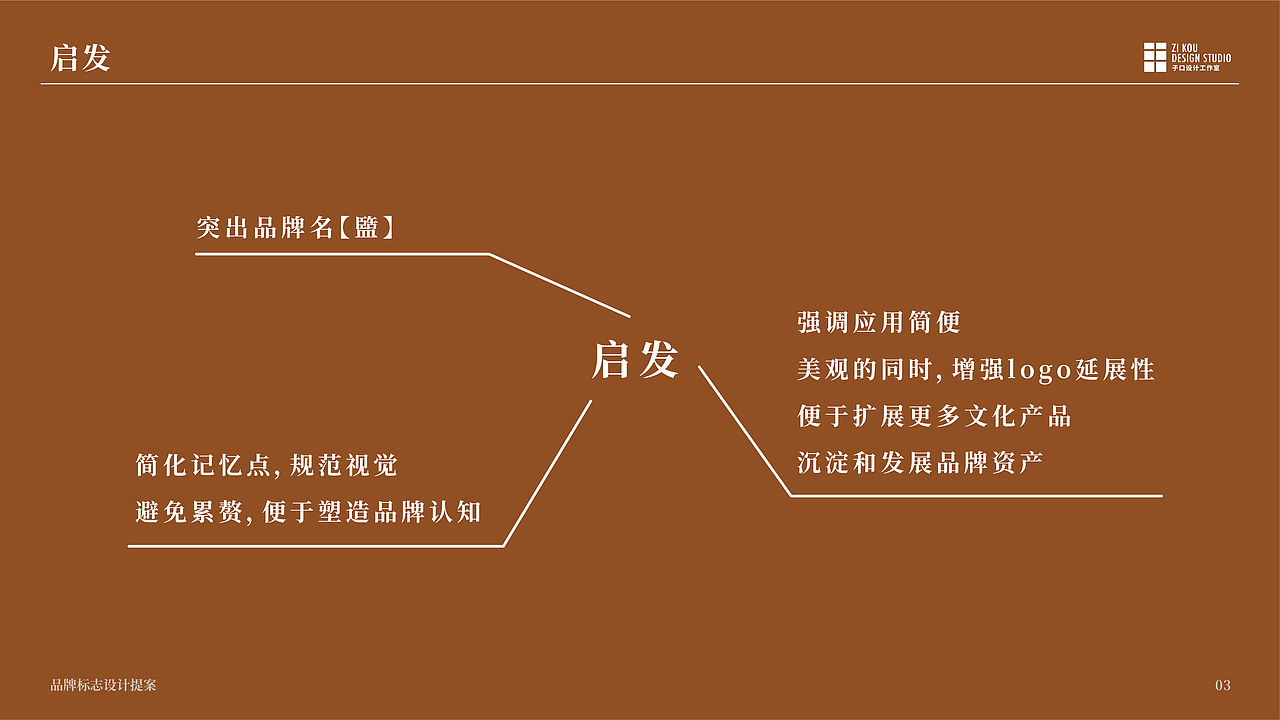 运城·盬街品牌标志设计提案-李中「子口设计工作室」（图ZMjY0NzE0MTU2） - Logo - 站酷设计师L中中原创素材 - 站酷ZCOOL