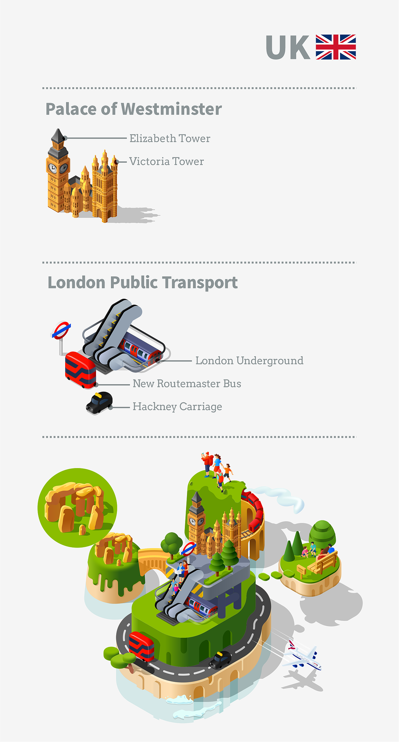Tourist Map Illustration 旅游地图系列-西欧篇(图ZMTY5NTM2Mjg4) - 商业插画 - 站酷设计师夏木叶子原创素材 - 站酷ZCOOL