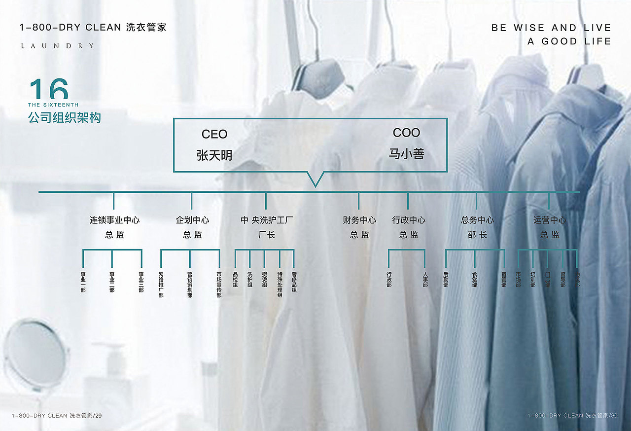 干洗店画册（图ZMTYzMDY4OTc2） - 书籍/画册 - 站酷设计师coolxl原创素材 - 站酷ZCOOL