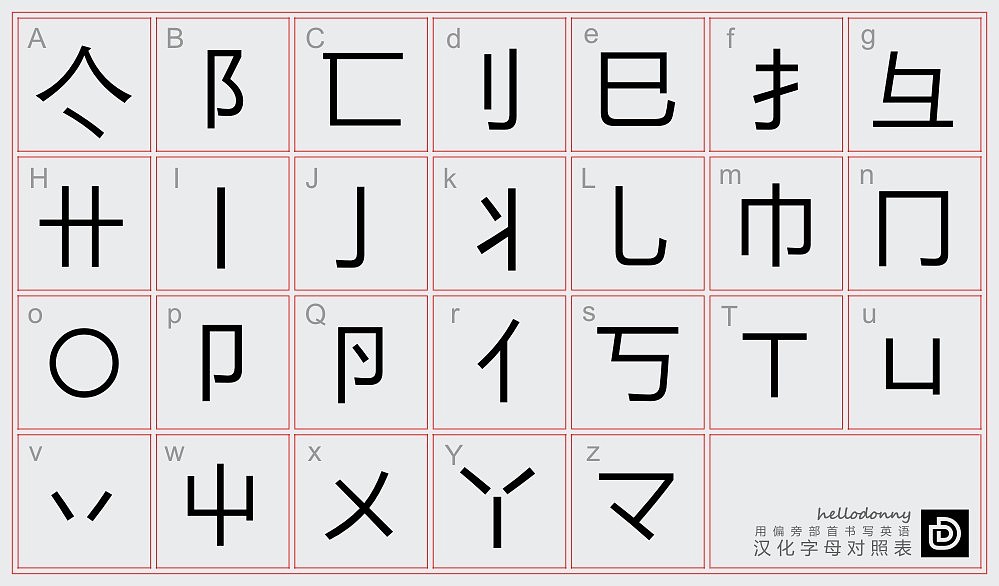 将汉字偏旁部首当作字母?将英语单词变成方块字?