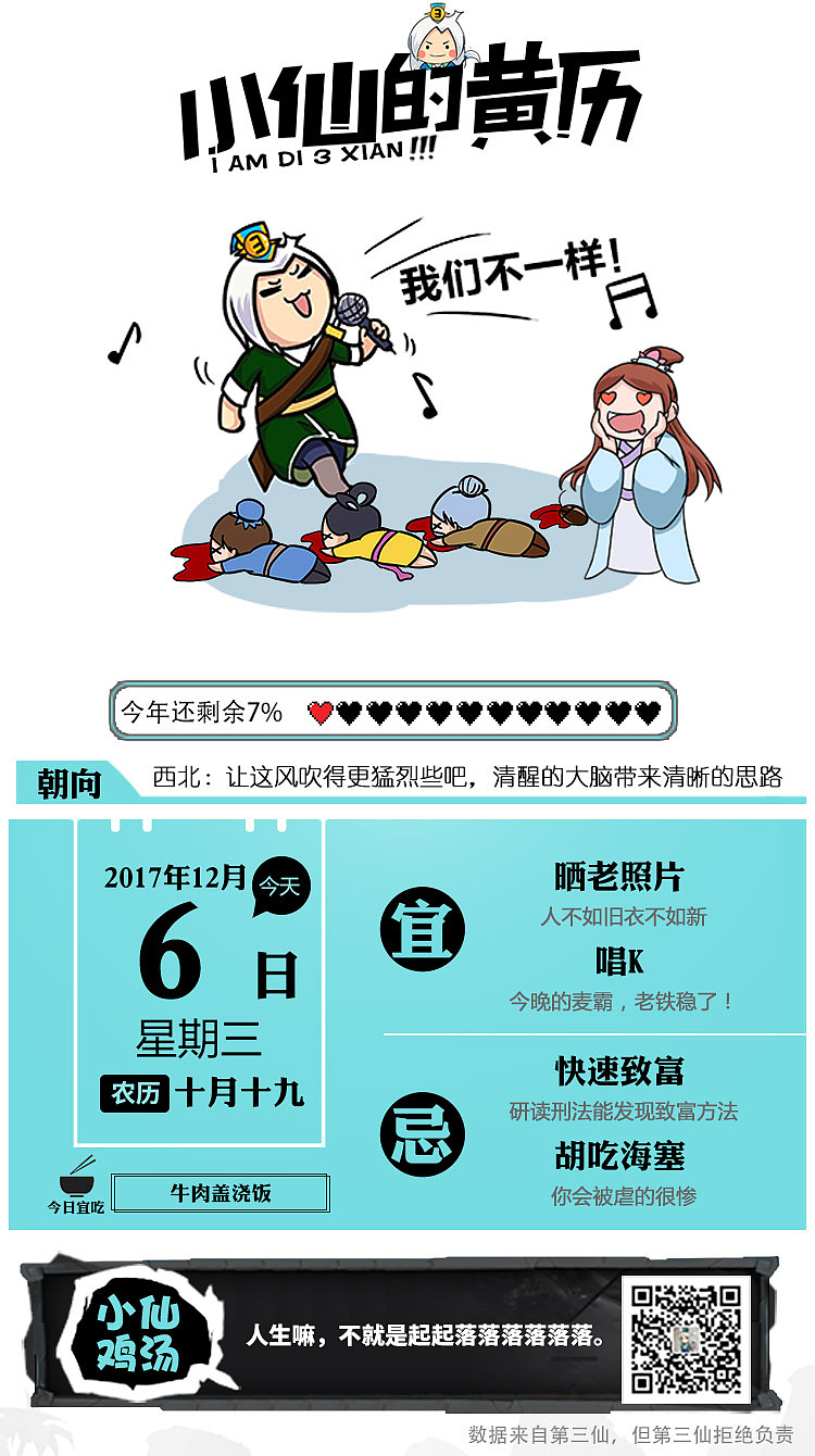 小仙的黄历（图ZOTkwNDE5ODA=） - 其他平面 - 站酷设计师一朵小花开了原创素材 - 站酷ZCOOL