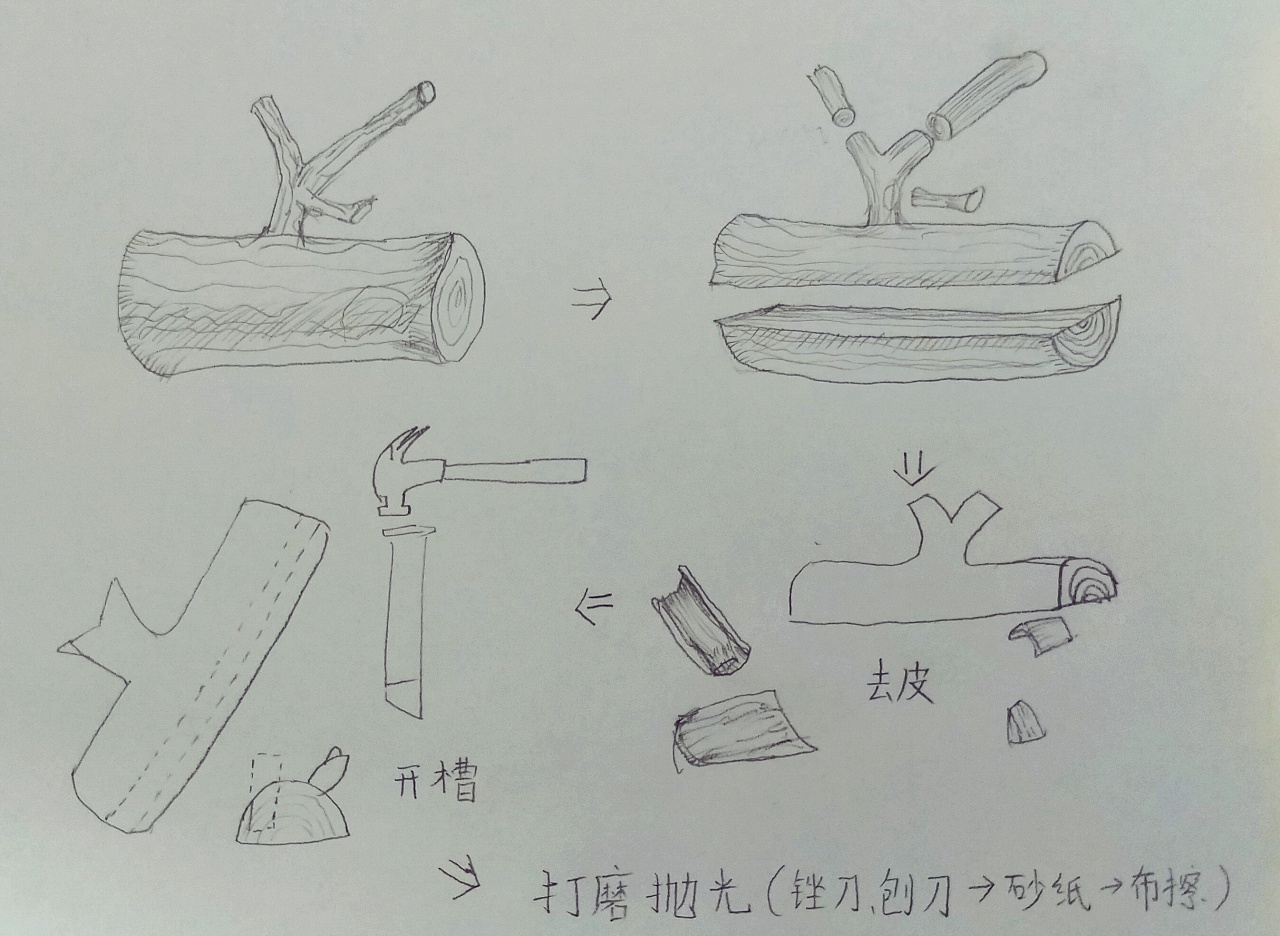 【木器美】文创设计手作系列