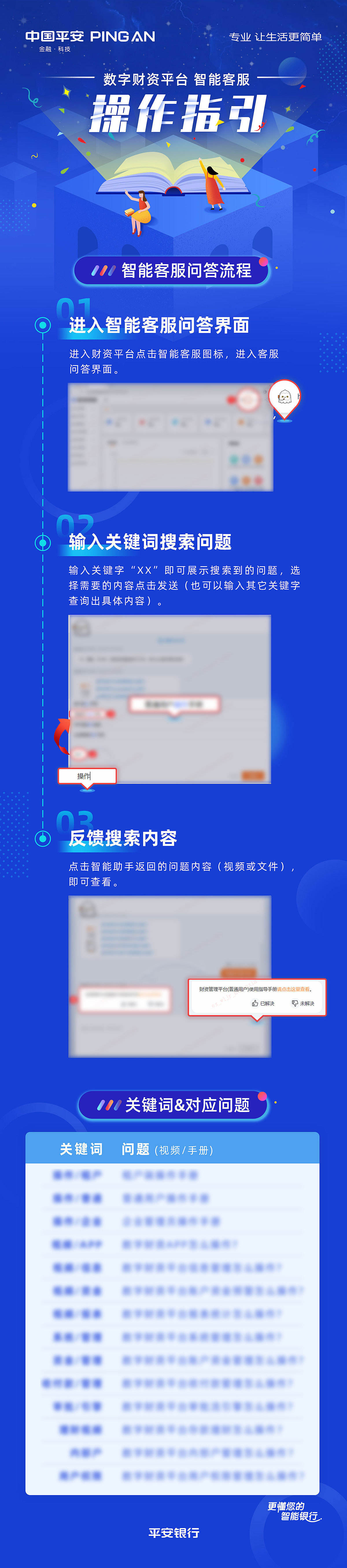 产品功能操作指引（图ZMjg5MDkwMDky） - 运营设计 - 站酷设计师Z47448278原创素材 - 站酷ZCOOL
