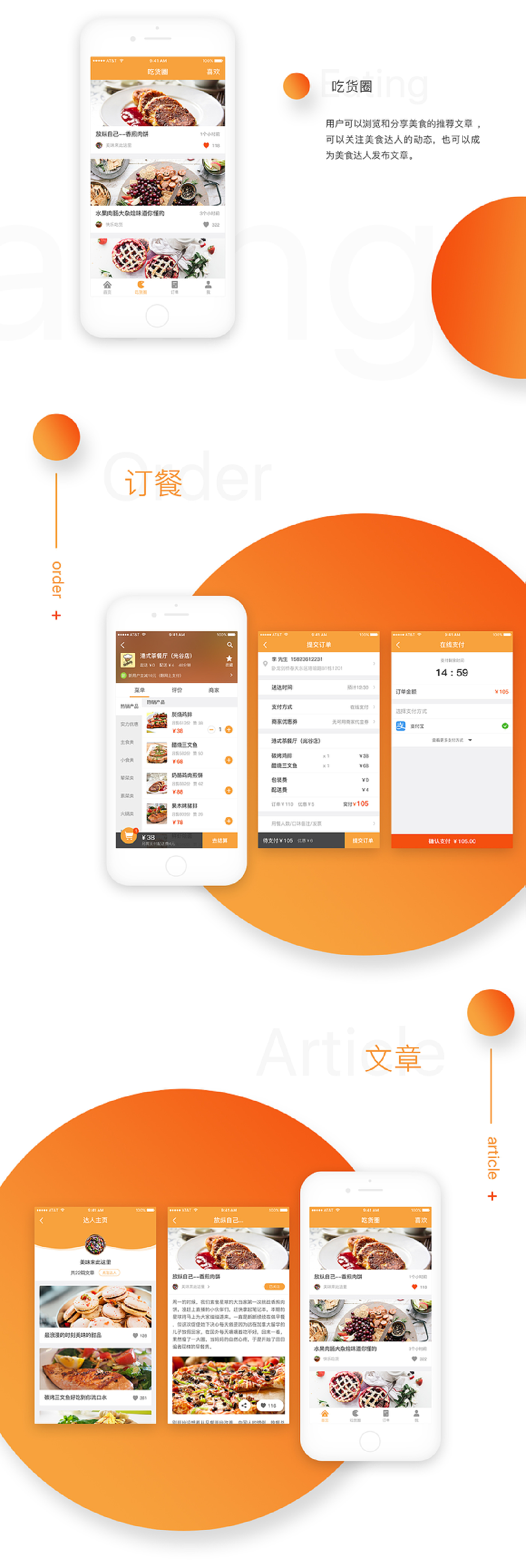 外卖App